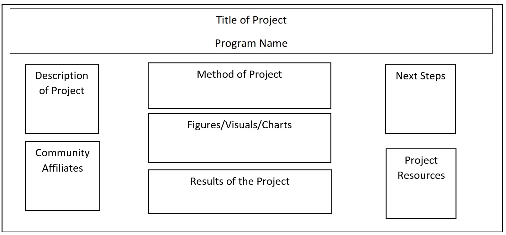 guidelines-for-poster-submissions